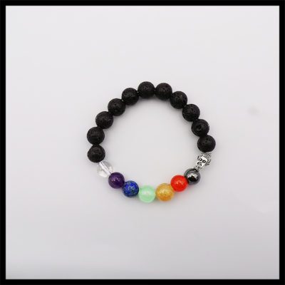 Wholesale Chakra Gemstone Bracelets - Pandahall.com